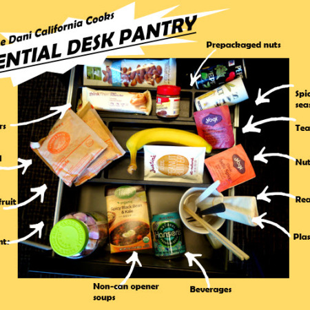 Essential Desk Pantry